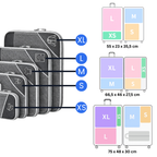 Packfreunde | Koffer Organizer mit Kompression