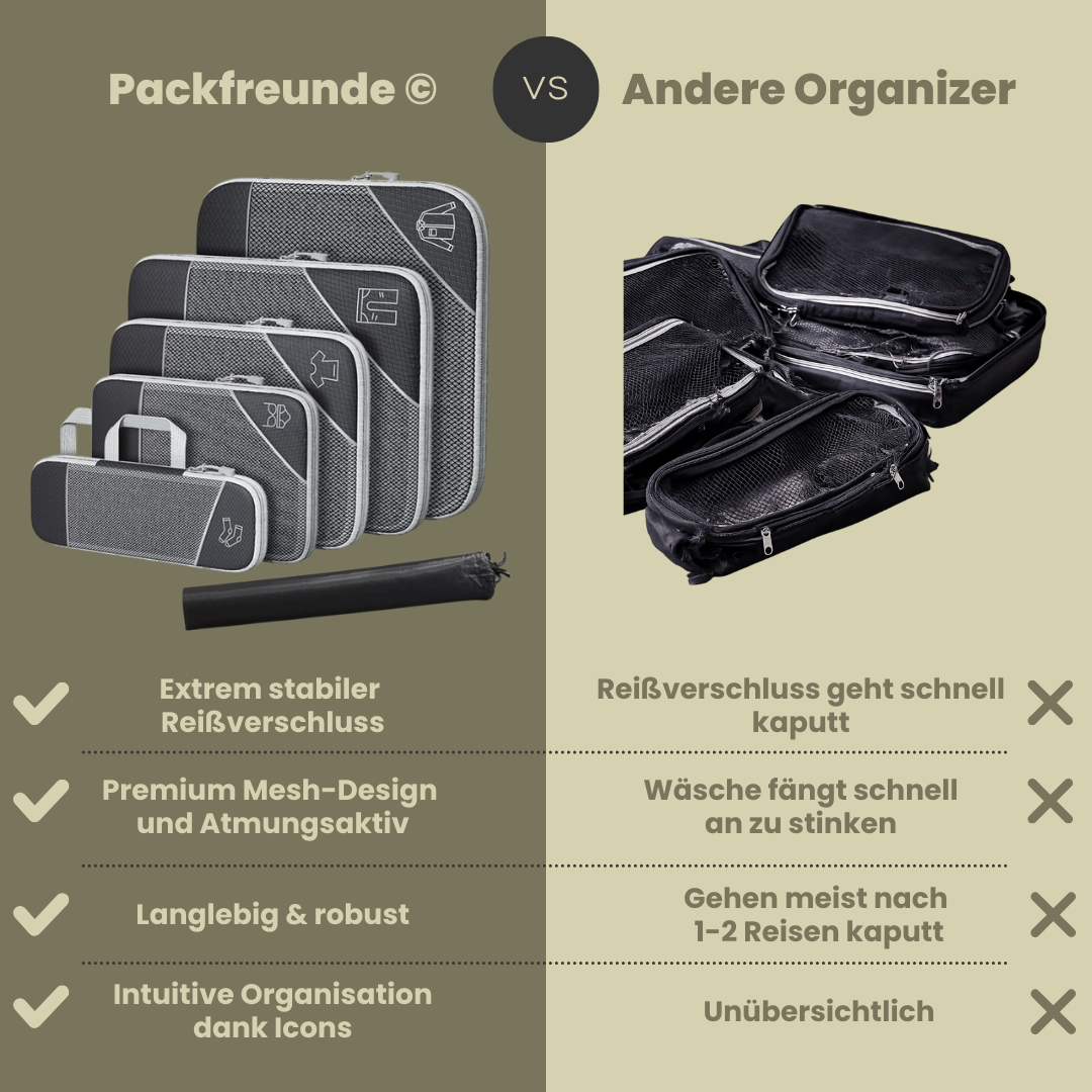 Packfreunde © - Kompressionswürfel