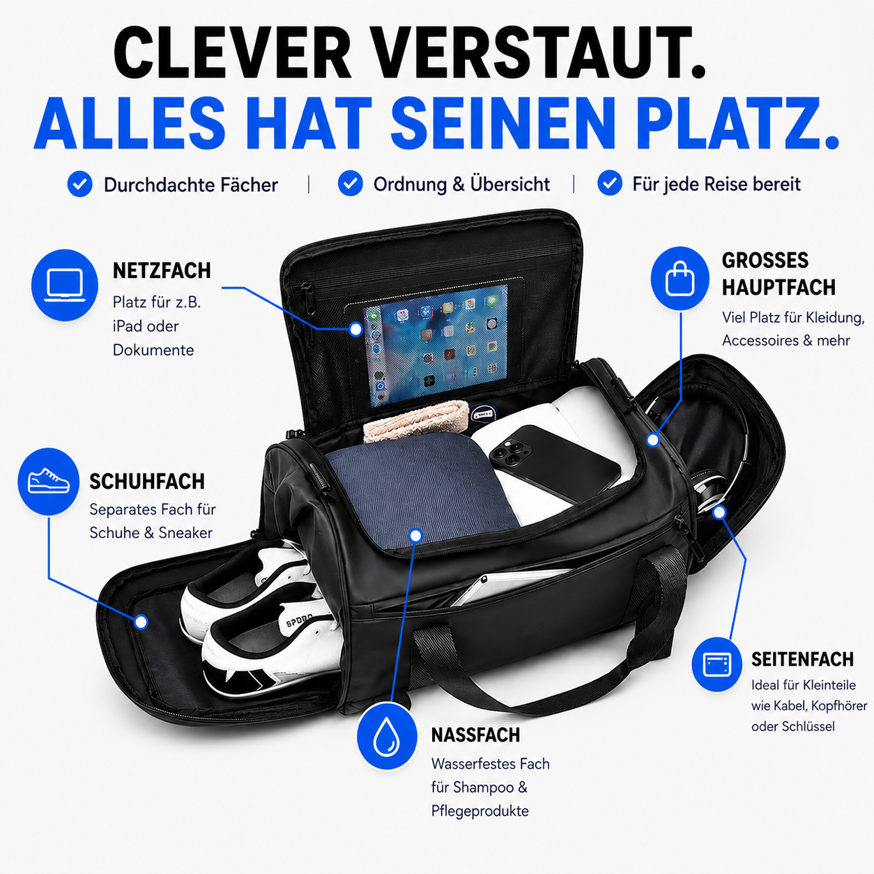 Weekender | Smarte Reisetasche