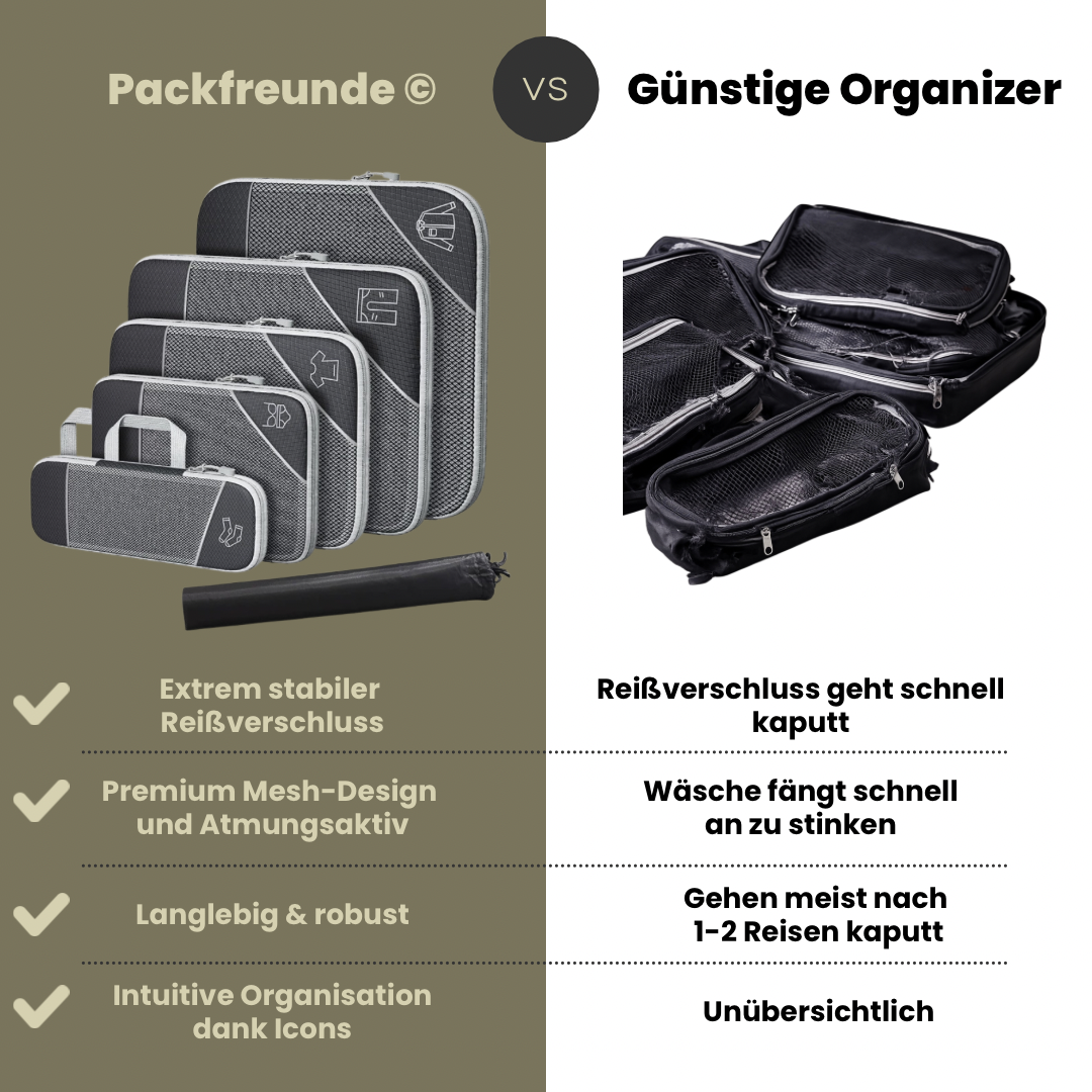 Packfreunde © - Kompressionswürfel